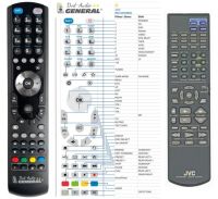 Logo T�l�commande pour jvc rm-srx888j-g-dvd riv-7788