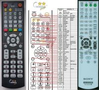 Logo T�l�commande pour sony rm-adu005-184-g-dvd riv-2206