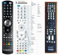 Logo T�l�commande pour sony rm-aap017-g-dvd riv-8053