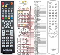 Logo T�l�commande pour teac rc-1182-g-dvd riv-9087