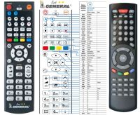 Logo T�l�commande pour globo opticum rcu-017-5771-g-sat riv-5623