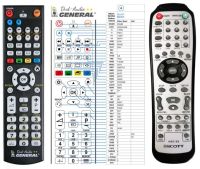 Logo T�l�commande pour scott mdx35-g-dvd riv-13148