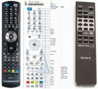 Logo T�l�commande pour sony rm-j902-g-dvd riv-12936