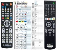 Logo T�l�commande pour sony rm-gj06k-g-dvd riv-12935