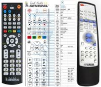 Logo T�l�commande pour yamaha crx-m170-g-dvd riv-12926