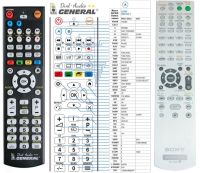 Logo T�l�commande pour sony rm-sdf1-g-dvd riv-12913