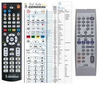 Logo T�l�commande pour jvc rm-suxb70r-g-dvd riv-2009