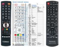 Logo T�l�commande pour panasonic n2qayb000523-premium riv-13168