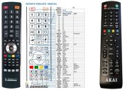 Logo T�l�commande pour akai let32fs3288-premium riv-13165