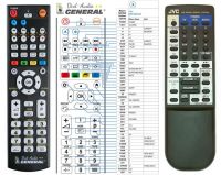 Logo T�l�commande pour jvc rm-sr616u-g-dvd riv-13161