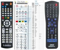 Logo T�l�commande pour vocopro dvx-880-pro-g-dvd riv-13145