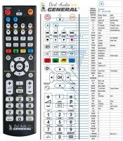 Logo T�l�commande pour sharp vc-m330-g-dvd riv-13110