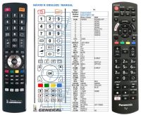 Logo T�l�commande pour panasonic n2qayb001188-premium riv-13086