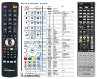 Logo T�l�commande pour yamaha rav448-premium riv-13006