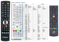 Logo T�l�commande pour jvc rm-c3333-premium riv-12982