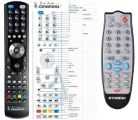 Logo T�l�commande pour hyundai rtcc638-g-dvd riv-12981
