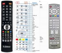 Logo T�l�commande pour panasonic eur7651050-premium riv-85629