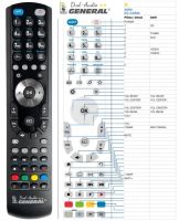 Logo T�l�commande pour aiwa rc-car04-g-dvd riv-85366