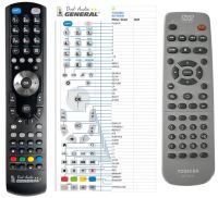 Logo T�l�commande pour toshiba se-r0049-duremote2 riv-85873