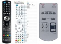 Logo T�l�commande pour yamaha rav33-g-dvd riv-86416