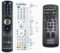 Logo T�l�commande pour sony rm-amu166-g-dvd riv-16186