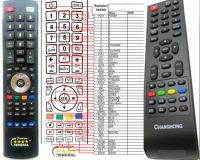 Logo T�l�commande pour changhong led19t868h-premium riv-3696