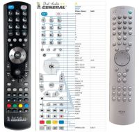 Logo T�l�commande pour arcam cr314-g-dvd riv-4629