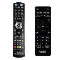 Logo T�l�commande pour k�rcher dab-9000cdi-duremote2 riv-89988