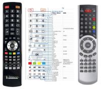 Logo T�l�commande pour ecg rc-d3-03-3398-premium riv-99728