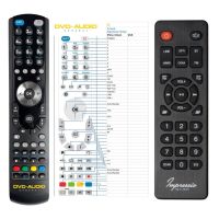 Logo T�l�commande pour c-tech impressio-v-g-dvd riv-99803