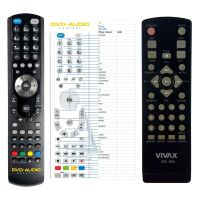 Logo T�l�commande pour vivax mc-600-g-dvd riv-99772