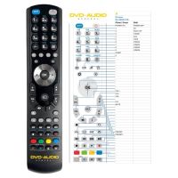 Logo T�l�commande pour proson rv-2300dts-g-dvd riv-99770