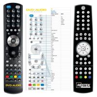 Logo T�l�commande pour  mini-pre-g-dvd riv-99804