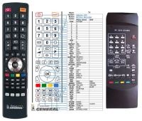 Logo T�l�commande pour otf rc5214-premium riv-368