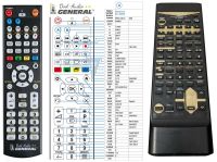 Logo T�l�commande pour kenwood rc-s0506-g-dvd riv-13491