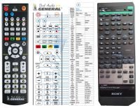 Logo T�l�commande pour sony rm-p313-g-dvd riv-13490