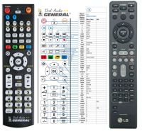 Logo T�l�commande pour lg akb72216901-g-dvd riv-13483