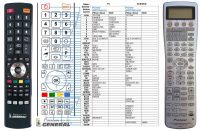 Logo T�l�commande pour pioneer axd7364-premium riv-13476