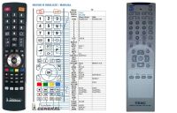 Logo T�l�commande pour teac teac-rc-922-premium riv-13401