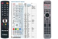 Logo T�l�commande pour panasonic n2qbya000048-premium riv-13336