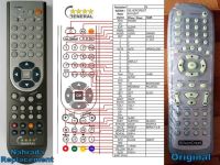 Logo T�l�commande pour silvercrest kh-6508-g4 riv-1754