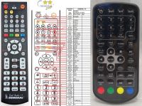 Logo T�l�commande pour reflexion dvd-9017-g-dvd riv-9107