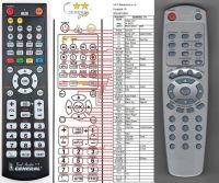 Logo T�l�commande pour vestel dvd-3856-g-dvd riv-2159