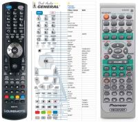 Logo T�l�commande pour pioneer xxd3067-g-dvd riv-5202