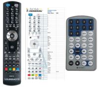 Logo T�l�commande pour gogen pdxd902-g-dvd riv-5015