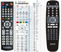 Logo T�l�commande pour silvercrest kh2365-g-dvd riv-13317