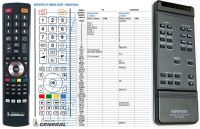 Logo T�l�commande pour kenwood rc-1000c-premium riv-12136
