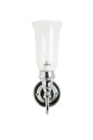Logo Luisina - lampe a fixer chrome burlington bl24