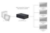 Logo Video splitter 1 pc. 4 monitor ds-42100