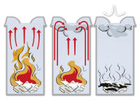 Logo Hailo corbeille  papier profiline care xxl, avec cendrier 6520307